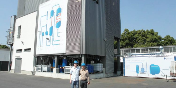 Diesel feito a partir de água: é possível!