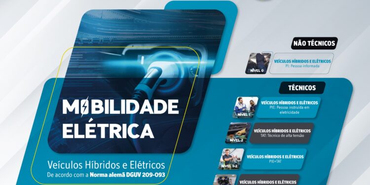 CEPRA com formação em veículos híbridos e elétricos