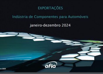 Componentes Automóveis valem 15% das exportações
