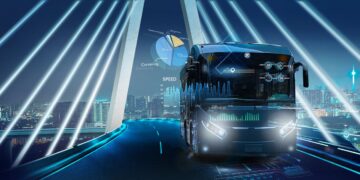 ZF com mais novidades na Busworld 2025